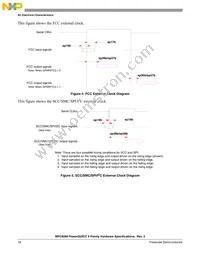 KMPC8280ZUUPEA Datasheet Page 18