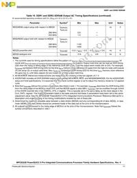 KMPC8323ZQAFDC Datasheet Page 17