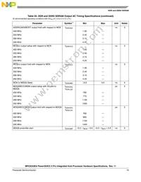 KMPC8343CZQAGDB Datasheet Page 19