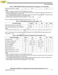 KMPC8347ZUAJDB Datasheet Page 17