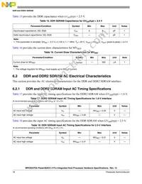 KMPC8347ZUAJDB Datasheet Page 18