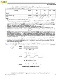 KMPC8347ZUAJDB Datasheet Page 21