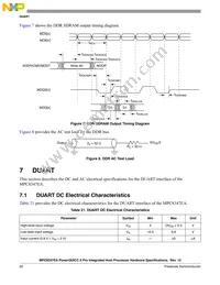 KMPC8347ZUAJDB Datasheet Page 22