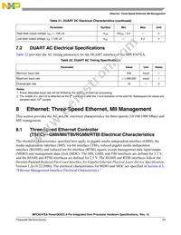 KMPC8347ZUAJDB Datasheet Page 23