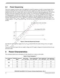 KMPC8379VRALG Datasheet Page 10