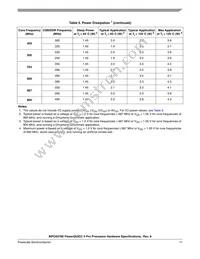 KMPC8379VRALG Datasheet Page 11
