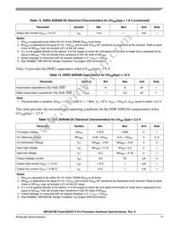 KMPC8379VRALG Datasheet Page 17