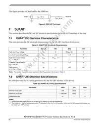 KMPC8379VRALG Datasheet Page 22