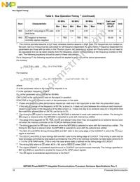KMPC850DSLVR50BU Datasheet Page 18