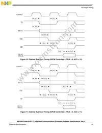 KMPC850DSLVR50BU Datasheet Page 23