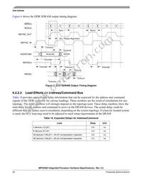 KMPC8560PX667JB Datasheet Page 22