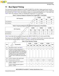 KMPC875ZT80 Datasheet Page 17