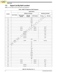 KMSC7116VM1000 Datasheet Page 6