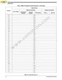 KMSC7116VM1000 Datasheet Page 8