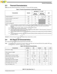 KMSC7116VM1000 Datasheet Page 19