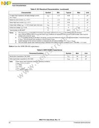 KMSC7116VM1000 Datasheet Page 20