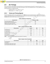 KMSC7116VM1000 Datasheet Page 21