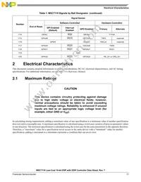 KMSC7118VM1200 Datasheet Page 17