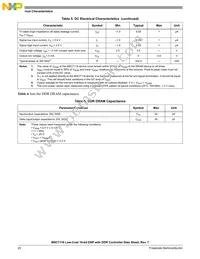 KMSC7118VM1200 Datasheet Page 20