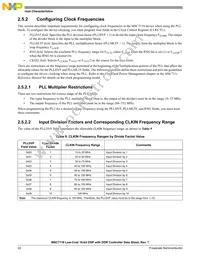 KMSC7118VM1200 Datasheet Page 22