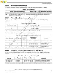 KMSC7118VM1200 Datasheet Page 23