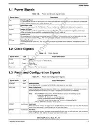 KMSC8126VT8000 Datasheet Page 15