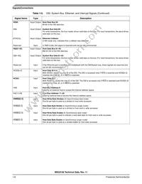 KMSC8126VT8000 Datasheet Page 20