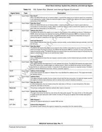 KMSC8126VT8000 Datasheet Page 23