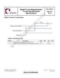KMX61-1021-PR Datasheet Page 10