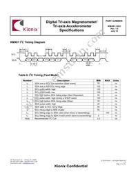 KMX61-1021-PR Datasheet Page 12