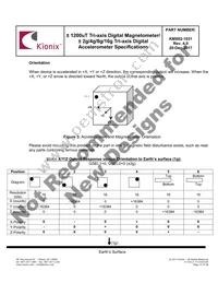 KMX62-1031-SR Datasheet Page 15