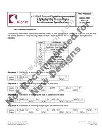 KMX62-1031-SR Datasheet Page 22
