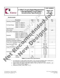KMX63-1055 Datasheet Page 7