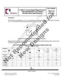 KMX63-1055 Datasheet Page 15