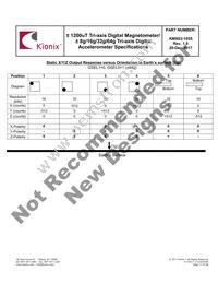 KMX63-1055 Datasheet Page 17