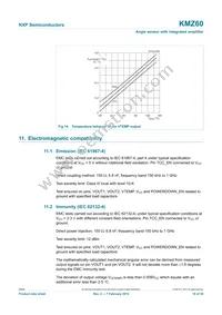 KMZ60 Datasheet Page 18