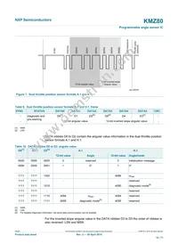 KMZ80J Datasheet Page 10