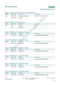 KMZ80J Datasheet Page 16