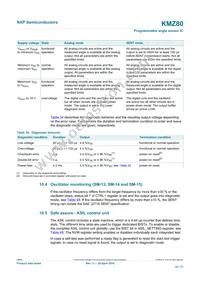 KMZ80J Datasheet Page 22