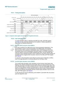 KMZ80J Datasheet Page 23