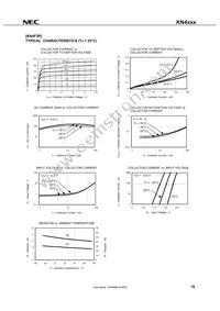 KN4A4M(0)-T1-A Datasheet Page 21
