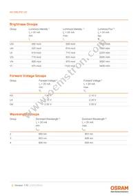 KO DELPS1.22-UGVI-24-H3Q4-20-S Datasheet Page 5