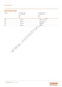 KP CSLNM1.F1.F1-5N5P-A Datasheet Page 5