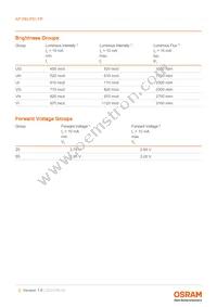 KP DELPS1.FP-UGVI-34-Z555-10-S Datasheet Page 5