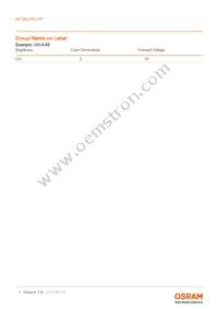 KP DELPS1.FP-UGVI-34-Z555-10-S Datasheet Page 7