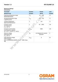 KR CSLNM1.23-8K8L-24 Datasheet Page 3