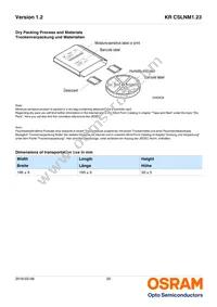 KR CSLNM1.23-8K8L-24 Datasheet Page 20