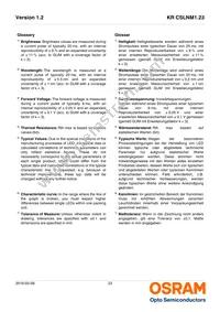 KR CSLNM1.23-8K8L-24 Datasheet Page 23