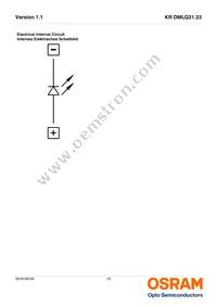 KR DMLQ31.23-HYKY-26-J3T3-Z Datasheet Page 12