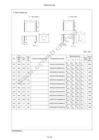 KR355WD72E225MH01K Datasheet Page 14